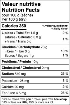 udon noodles nutrition