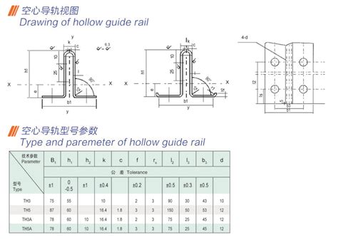 Elevator Guide Rail Price | Supplier & Manufacturer - Shanghai Metal Corporation