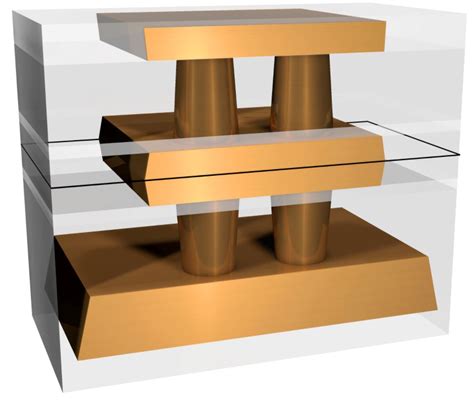 Image Sensors World: Besi and EVG Address Die-to-Die and Die-to-Wafer ...