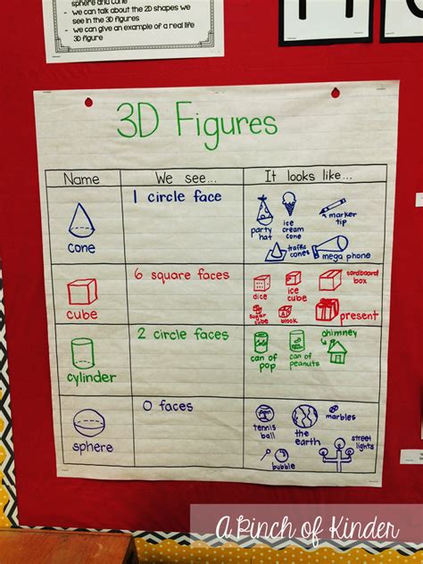 Harry Kindergarten Shapes