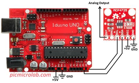 Interfacing MCP4725 DAC with Arduino – Microcontroller Based Projects