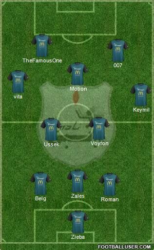 ENPPI Club (Egypt) Football Formation