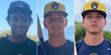 Brewers' 2023 international prospects signings