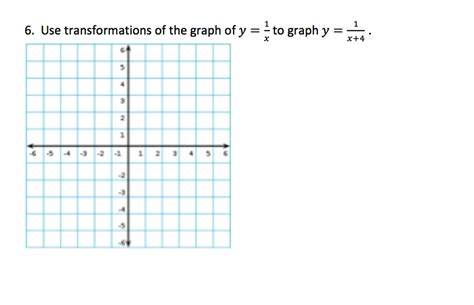 Solved Use transformations of the graph of y = 1/x to graph | Chegg.com