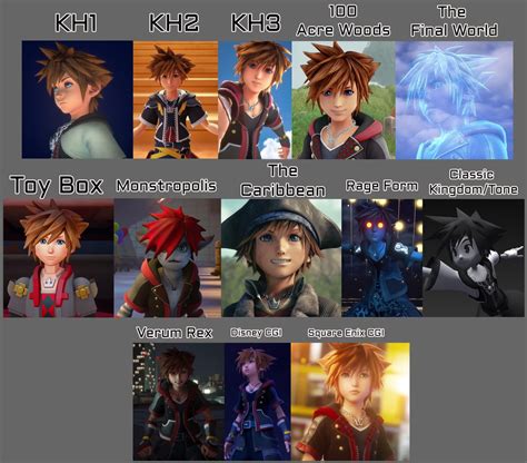 Sora has enough style changes & outfit variety in KH3 to assemble his ...