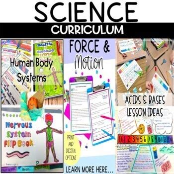 Full Year Science Curriculum by Teaching Muse | Teachers Pay Teachers