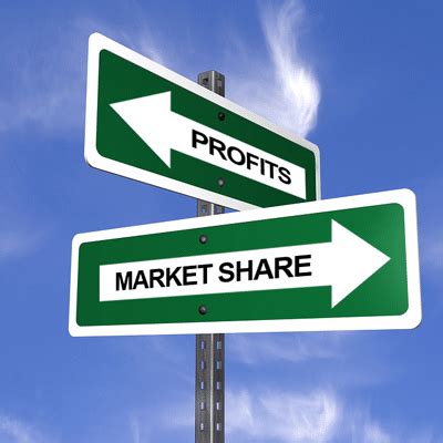 Profit Share Strategy Works in a Highly Underserved Market | Strategyn