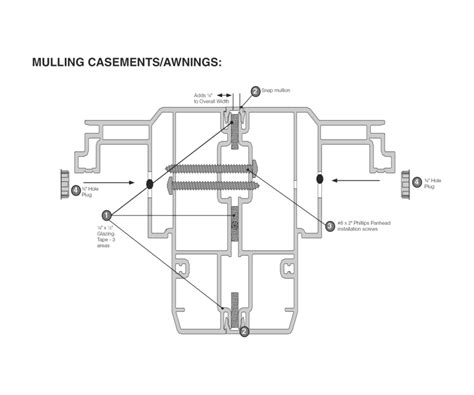 A Step by Step Guide for Mulling Vinyl Windows | JLC Online