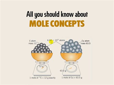 Introduction to the Mole in Chemistry: A Brief Explanation