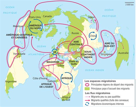 Les migrations internationales