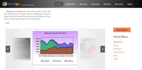 15 Line Graph Makers