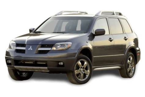 2004 Mitsubishi Outlander - Wheel & Tire Sizes, PCD, Offset and Rims ...