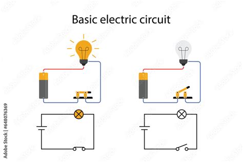 Basic electric circuit with battery light bulb electric circuit diagram ...