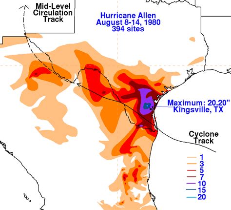 Hurricane Allen - August 1980