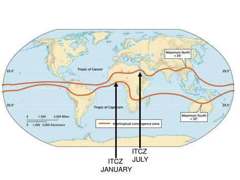 PPT - INTER-TROPICAL CONVERGENCE ZONE (ITCZ) PowerPoint Presentation ...