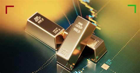 Gold Market Update: Shoots Above $1950 Marking A 7-Week High