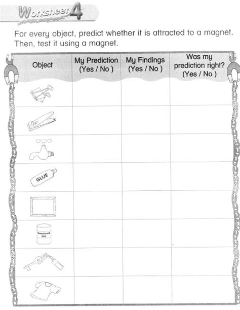 Science (Magnet): Worksheets