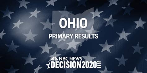 Ohio Primary Results 2020 | Live Election Map