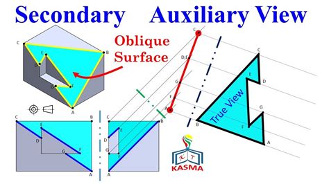 Drawing 04_02 Secondary auxiliary View - YouTube