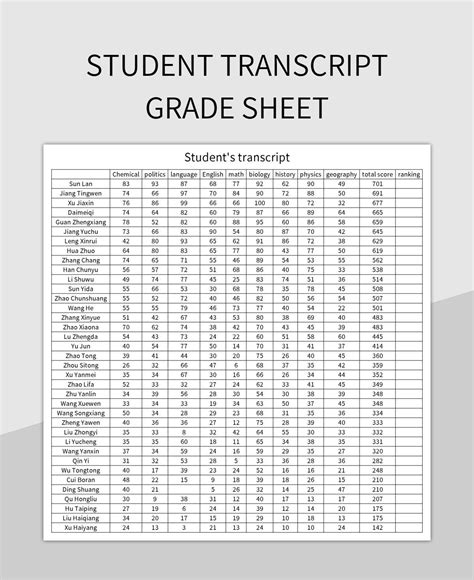 Grade Sheet Overview, 48% OFF | www.elevate.in