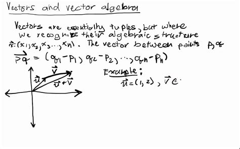 Euclidean Spaces Lecture 1 Part 2: Vector Algebra - YouTube