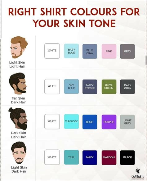 "Shirt colors according to skintone"... | Dark skin men, Tan skin men, Skin tone clothing