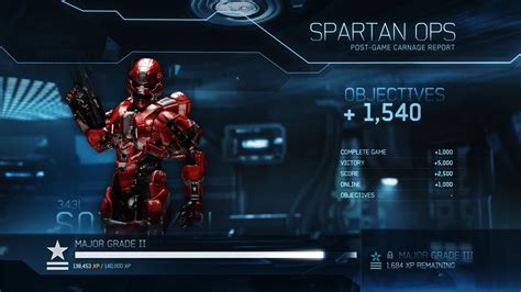 Halo 4 Spartan Armor Customization