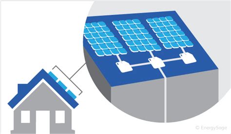 Micro-Inverters vs. String Inverters - What's the Difference?