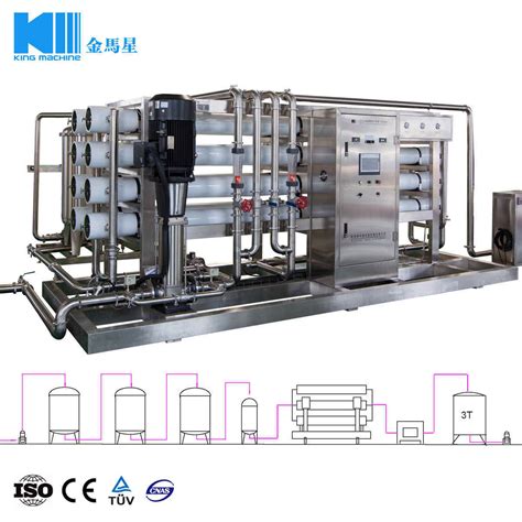 Water Filter Spare Parts - China Water Purifier System and Water Treatment Plant