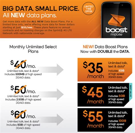 Boost Mobile Offers iPhone 6, iPhone 6 Plus For $100 Off, Here Are The ...