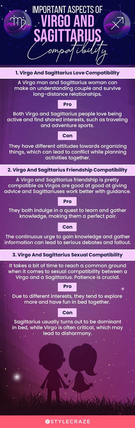 Virgo And Sagittarius Compatibility In Friendship And Love