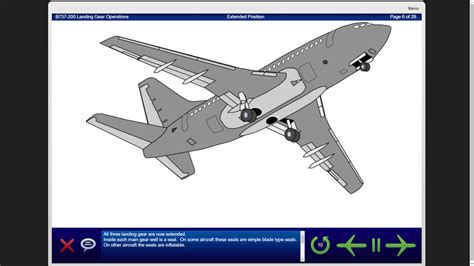 Boeing 737-200 Initial and Recurrent Training Course - CPaT Global