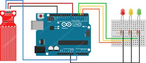 Arduino Water Level Sensor in Pakistan | Majju PK