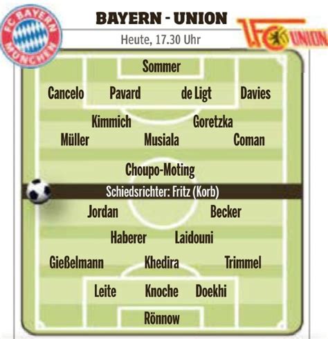 Predicted lineups and Possible XI for Bayern Munich vs Union Berlin ...