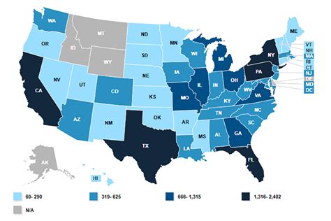 45 Medical School Statistics Every Student Should Know — Etactics