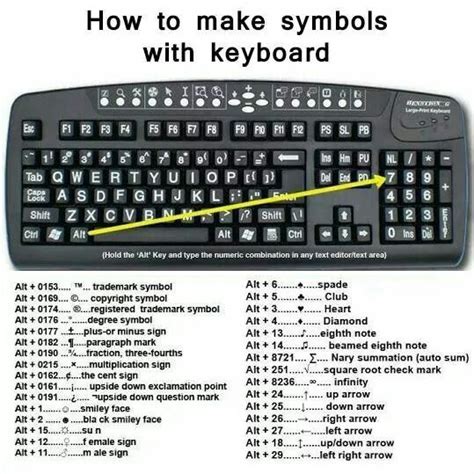 How Many Keys in Keyboard - GemmataroRuiz