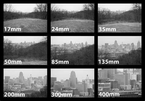 35mm Vs 14 Inch Whats The Difference And Which Is Better | Images and ...