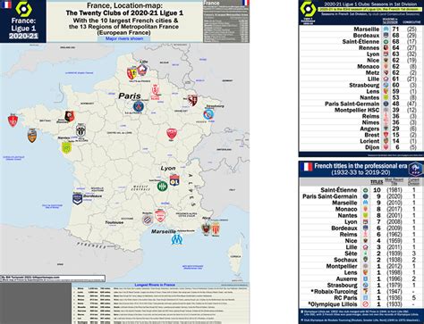 Ligue 2 Map : Ligue 2 Google My Maps : Observe the ligue 2 standings in ...