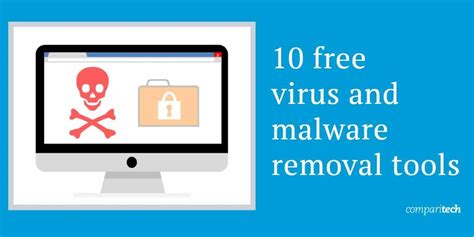 Top Best WordPress Malware Removal Tools: Ultimate Guide 2023