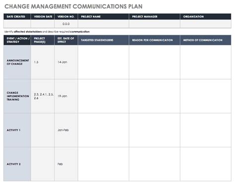 Free Business Impact Analysis Templates| Smartsheet