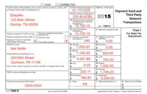 Understanding Form 1099-K (Payment Card and Third-Party Network ...