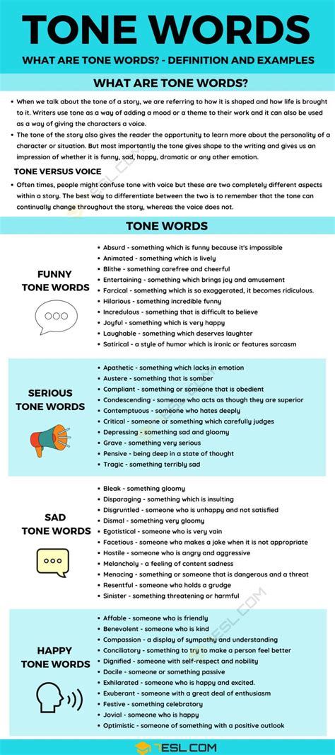 Tone Words: Definition and Useful Examples of Tone Words • 7ESL