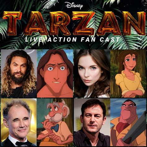 Disney S Tarzan Live Action Remake Fan Casting On Myc - vrogue.co