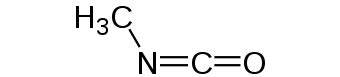 Methyl Isocyanate - OEHHA