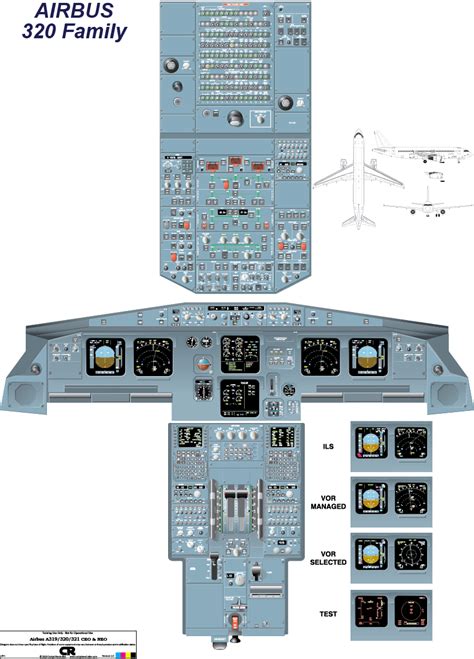 Airbus A320 cockpit poster | Cockpit, Airbus, Aircraft instruments