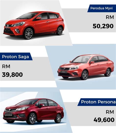 Review: 2020 Perodua Bezza 1.3 Advance, is it worth RM 49,980? Why not ...