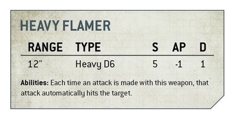 GW Previews 40k Rules Changes To Popular Weapons - Spikey Bits