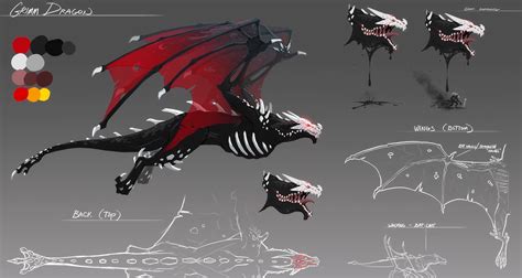 The Grimm Wyvern | RWBY | Know Your Meme