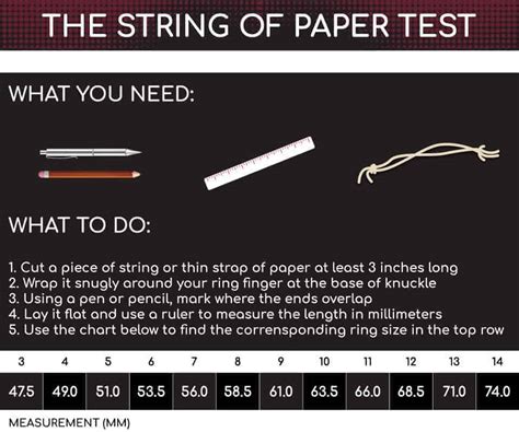 Ring Size Guide - Find Your Ring Size - botthms.com