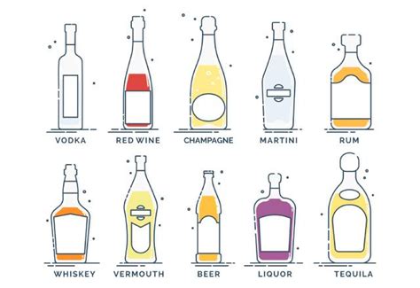 15 Types of Drinks and Their Characteristics - Nutrition Advance